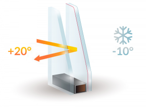 Double Glazing Services in Barking | Installation & Repairs